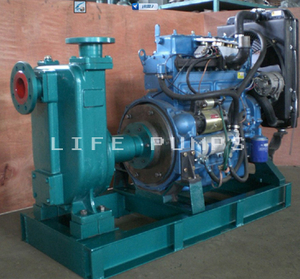 CE Approved CYZ Self-Priming Centrifugal Water Pump